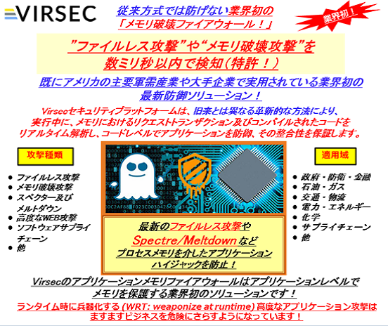 Virsec ファイルレス攻撃